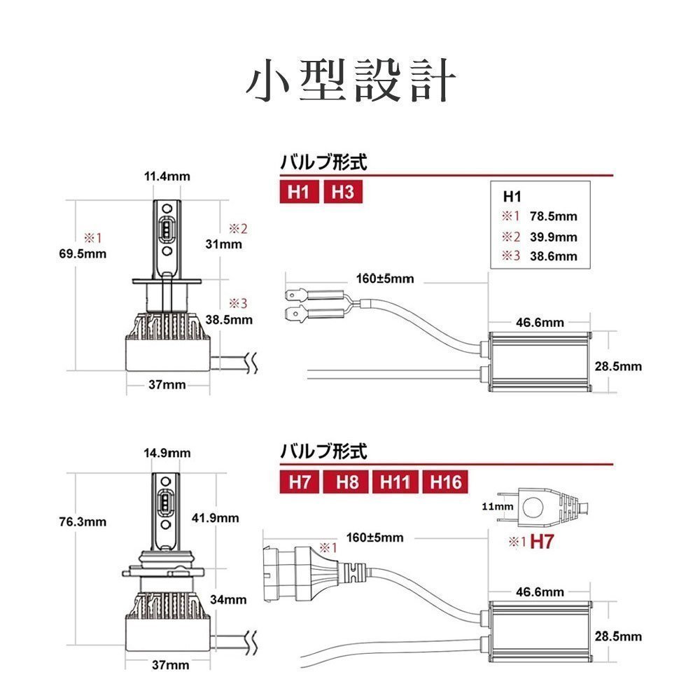 HID屋 60W HID級の明るさ LEDヘッドライト Mシリーズ H4Hi/Lo H1 H3 H10 HB3 HB4 H8 H11 H16 H19 爆光 17880lm 6500k 送料無料 フォグラン_画像9