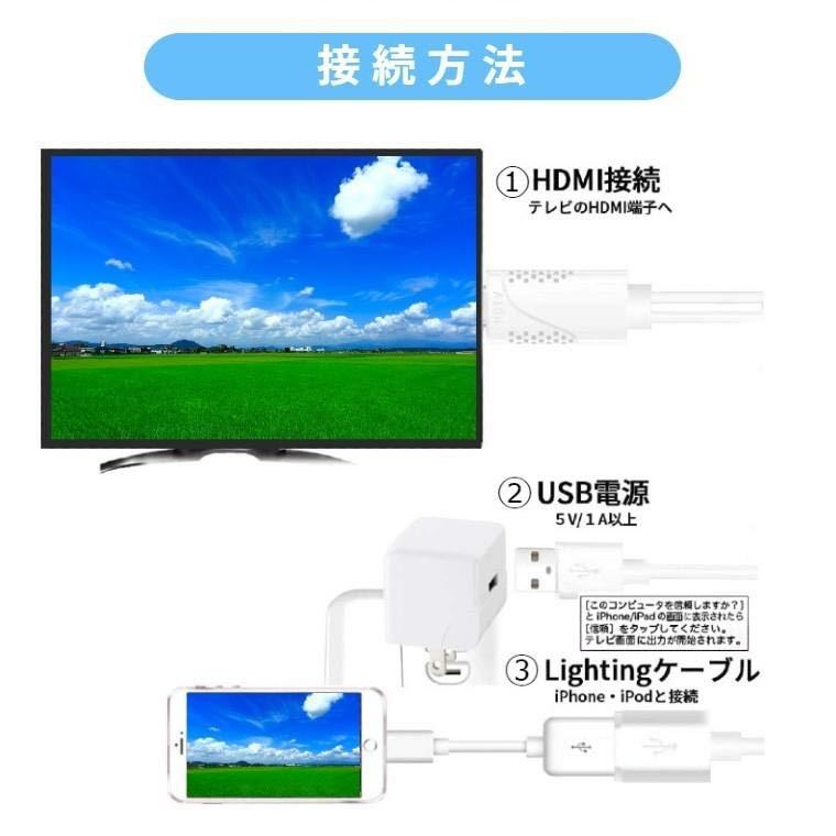 HDMI Lightning 変換ケーブル HDMI分配器 iPhone 画面をテレビから出力_画像3