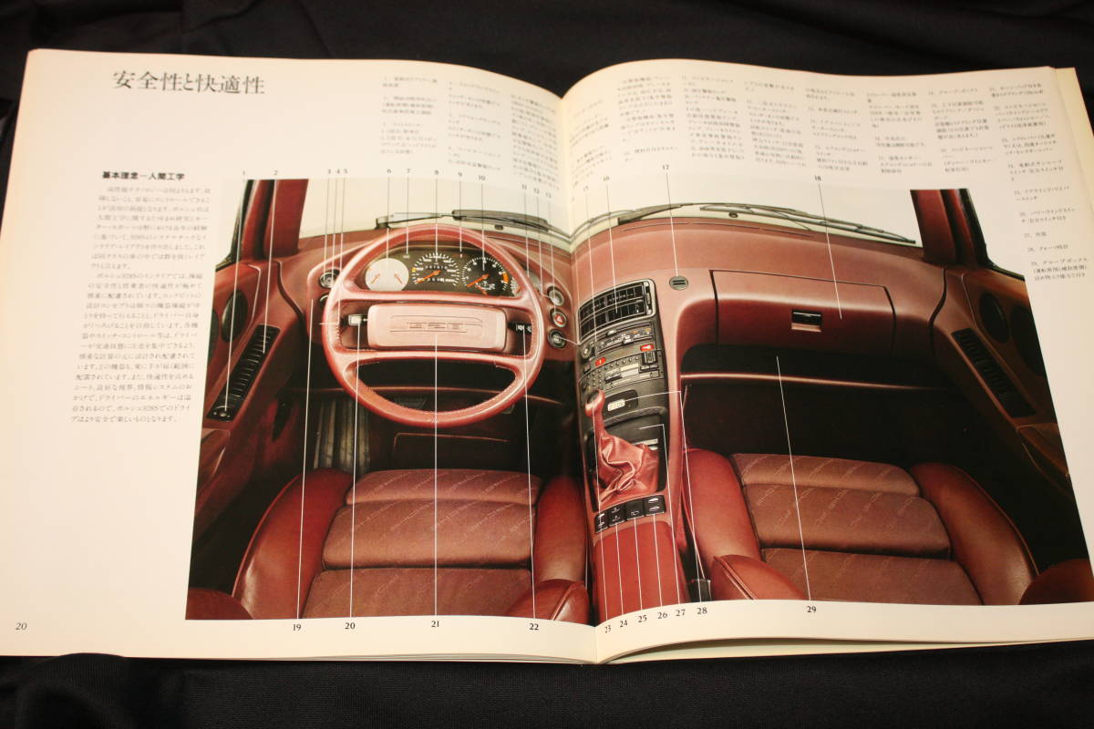 ★1984年モデル ポルシェ928S2 厚口カタログ Porsche928前期型4.7リッター ミツワ自動車発行 日本語版_画像6
