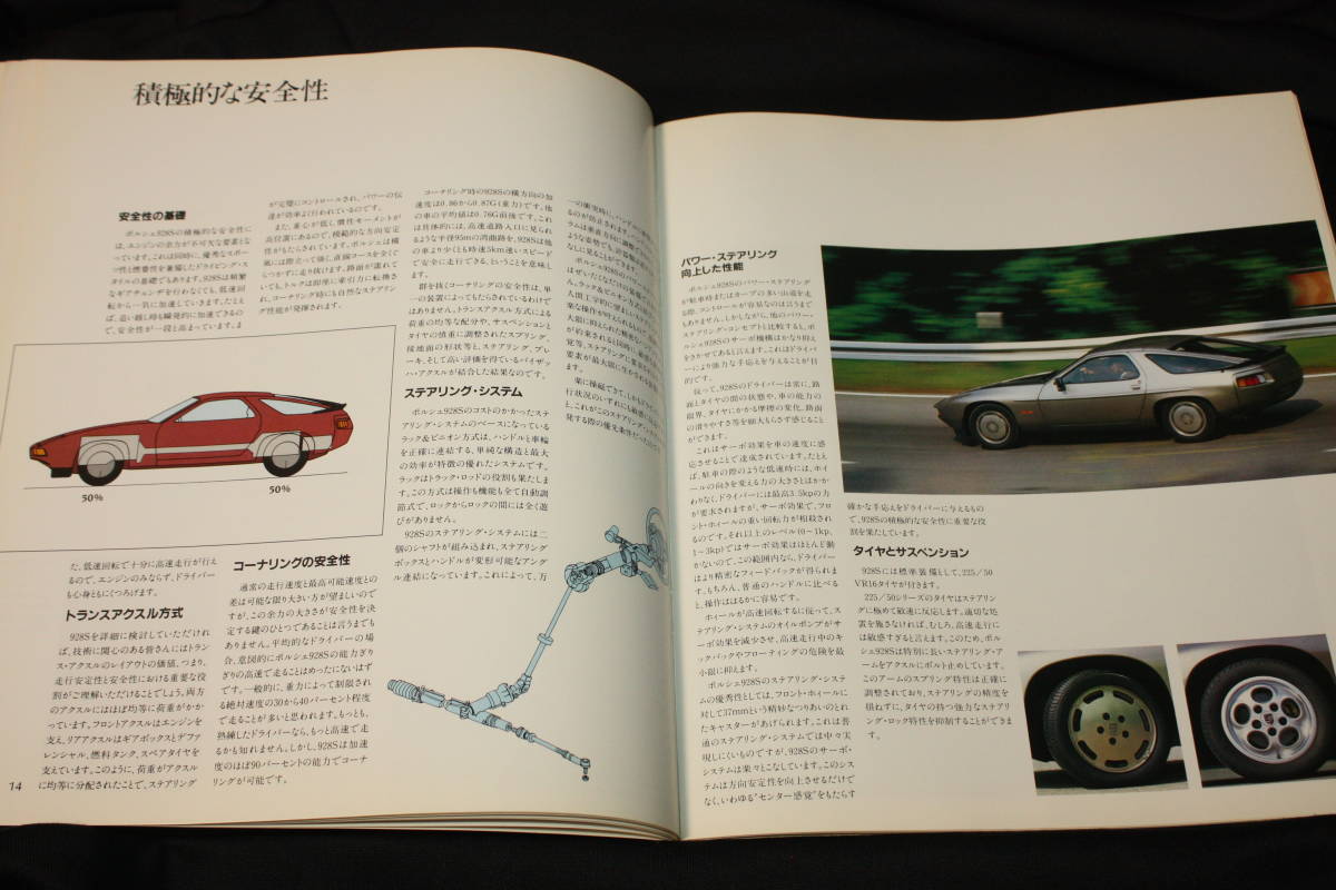 ★1984年モデル ポルシェ928S2 厚口カタログ Porsche928前期型4.7リッター ミツワ自動車発行 日本語版_画像5