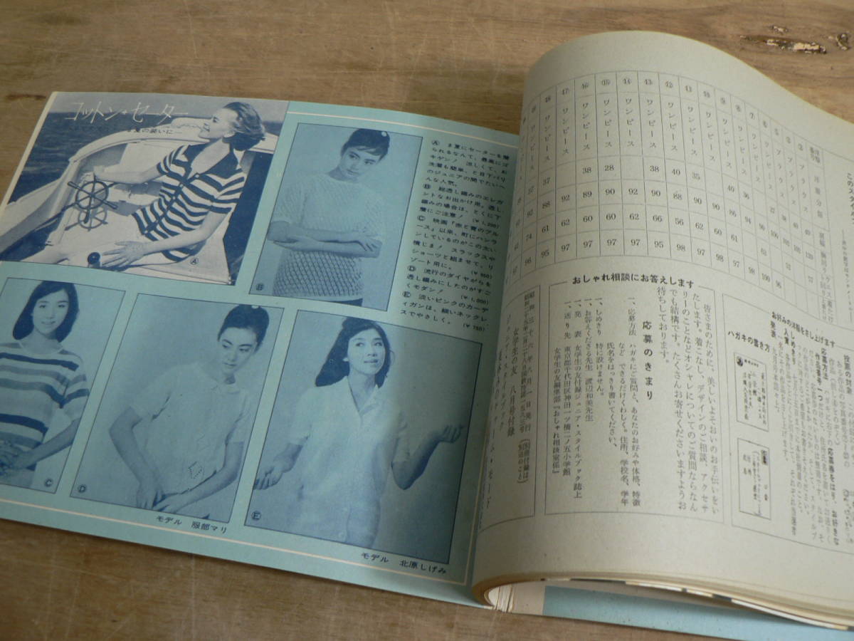 女学生の友 昭和36年8月号付録 「夏休みのチャーム・モード ワンピース/手芸特集」 1961年 小学館_画像6