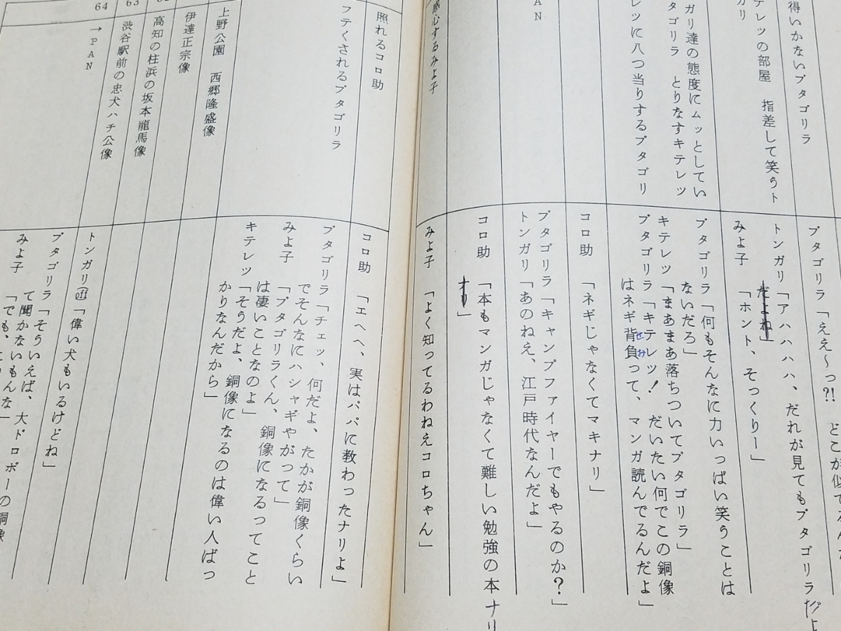 ●キテレツ大百科●台本●『夏休み偉人伝！ブタゴリラ金次郎』●藤子・F・不二雄●#268_画像6