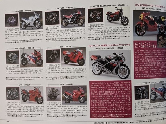 VFR1200F COMPLETE BOOK　(EBL-SC63)　VFR1200Fコンプリートブック　最終ページ番号35　古本・即決・送料無料　管理№ 6351 P_画像4