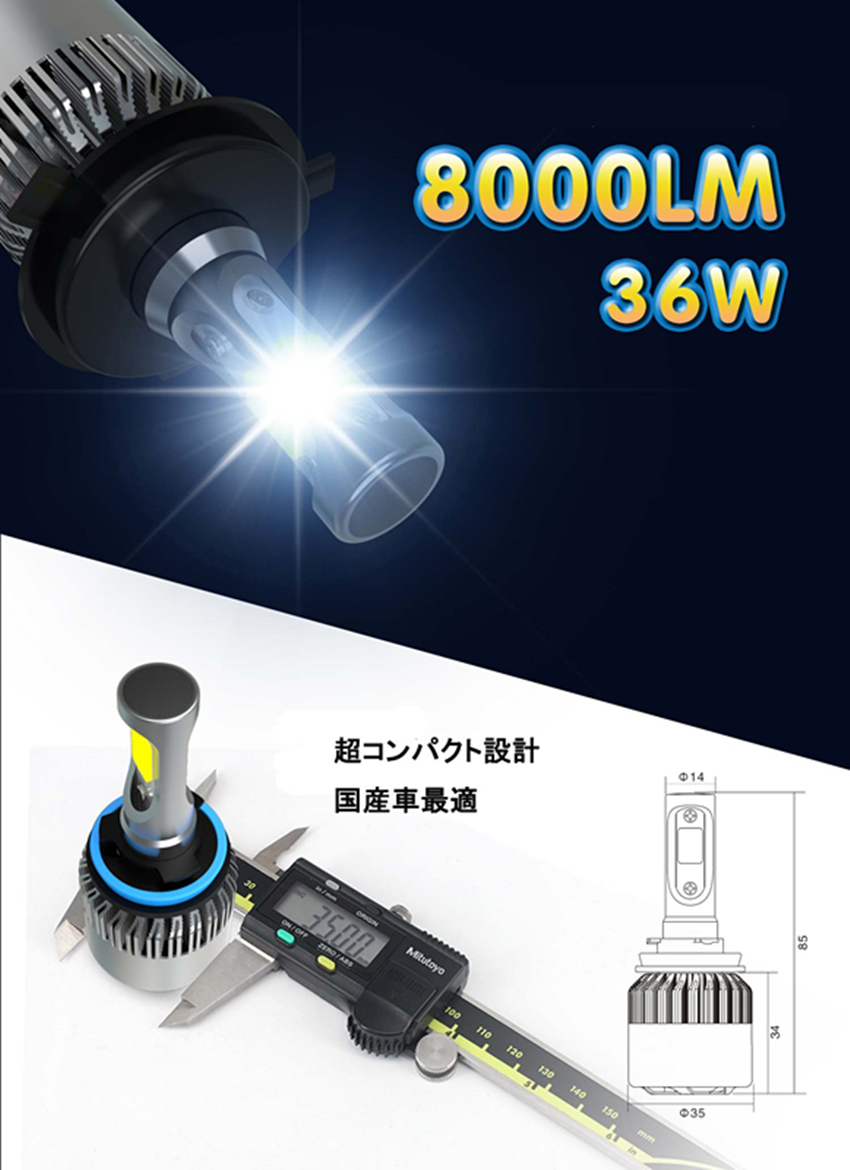 LEDヘッドライト X2 フォグランプ H4 H1 H3 HB3 HB4 H7 H8/H11/H16 COBチップ搭載 DC12V専用 72W 8000ルーメン 6500K ホワイト 2本_画像4