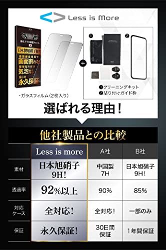 Less is More iPhone14pro max ガラスフィルム 保護フィルム 日本製旭硝子 貼付けガイド枠付き 【2枚入 3