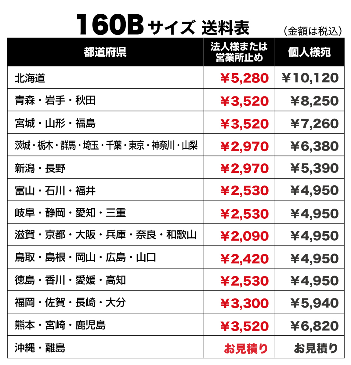 ORIGIN Labo. Origin FRP заднее крыло +55mm левая сторона TOYOTA 86 HachiRoku ZN6 (D-281-02)