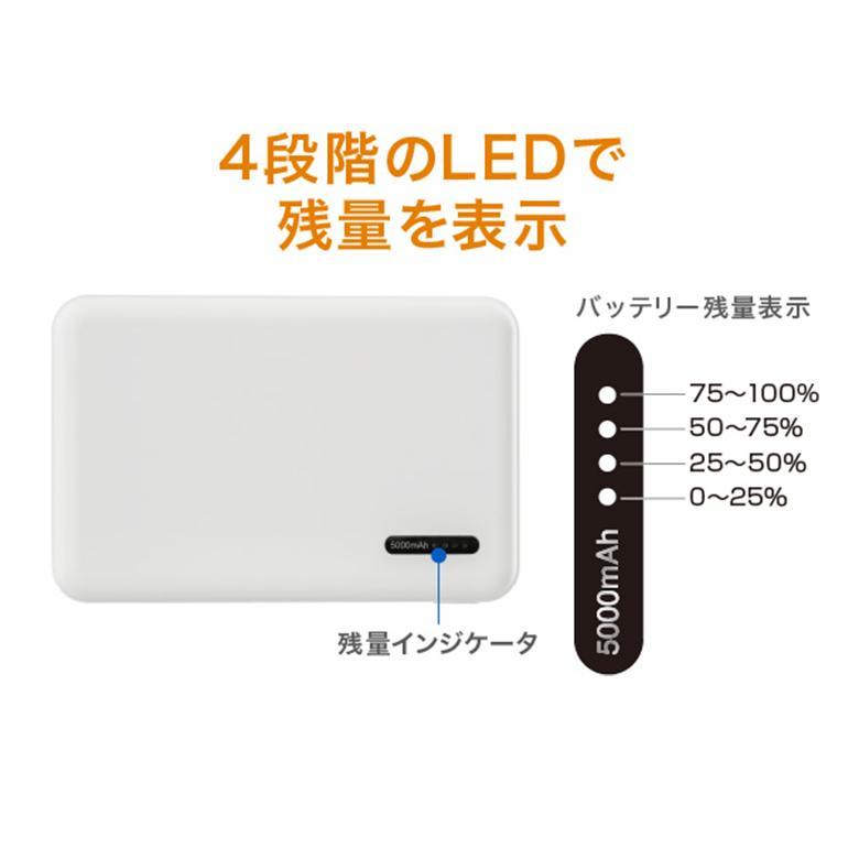 モバイルバッテリー グリーンハウス GH-BTX50-WH/4968ｘ１台 モバイル充電器 5000mAh USB タイプC typeC PSE認証_画像6