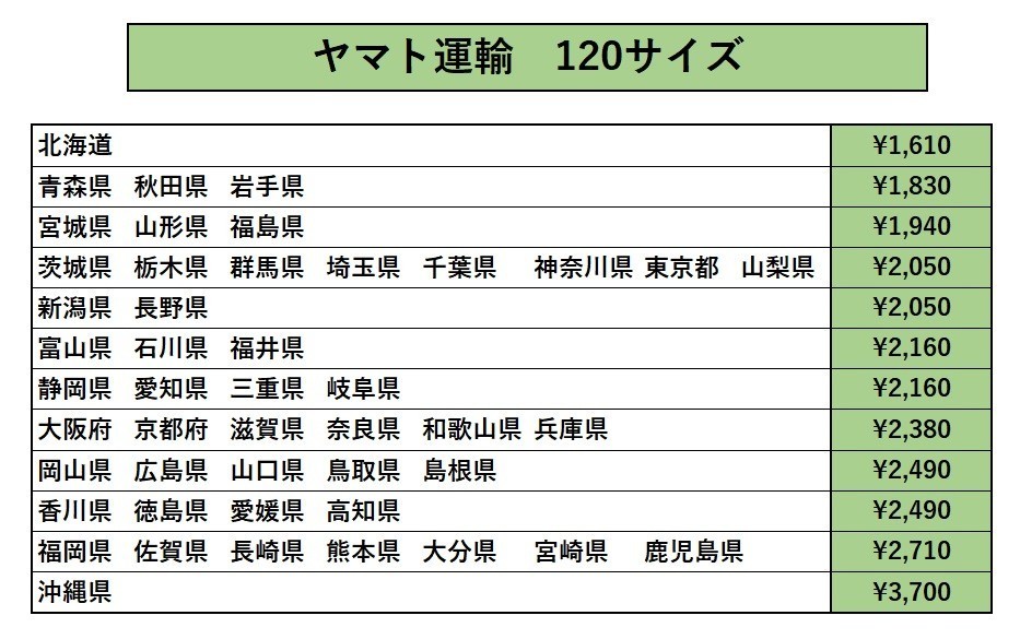 N4140 ラーセン マーブル 空き瓶 空瓶 3本セット 3本 陶器 緑 バイキング シップ 白 王冠 キング 船 インテリア 発送ヤマト120サイズ 札幌の画像10