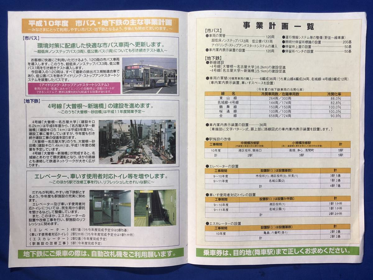 reCK1076a* traffic department News Nagoya city traffic department Heisei era 10 year 7 month No.124 capital heart loop bus / city bus * ground under iron. main project plan 