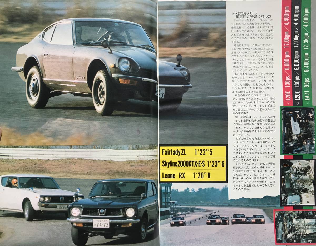 ドライバー 昭和51年 2月20日号 八重洲出版 1976年 国産名スポーツカー トヨタ2000GT フェアレディ2000 スカイライン2000 自動車雑誌 旧車_画像5