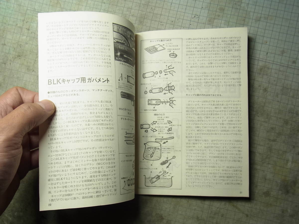 2310　絶版　MGC　BLK（ブローバック）入門　1980年　全32ページ　冊子_全32ページ