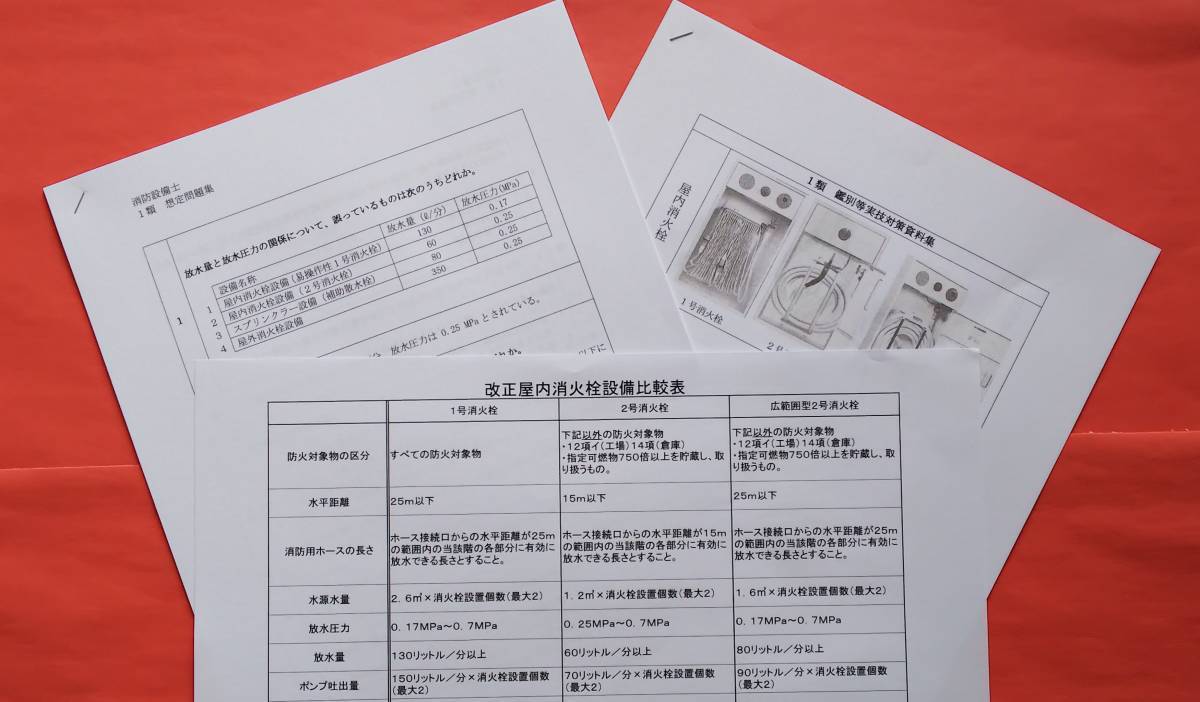 ◇消防設備士 １類 最新問題集（平成26・27年過去問＆令和対応想定問題集）◇_過去問以外にも想定問題等をお付けします