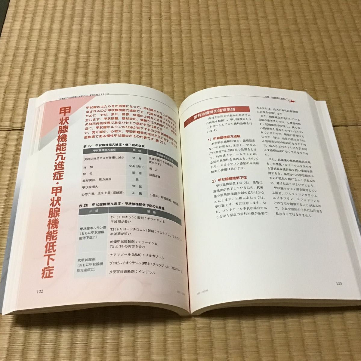 くすりの完全ガイド　五十嵐治義／編集　医歯薬出版　CD-ROM付き　2005年 古書