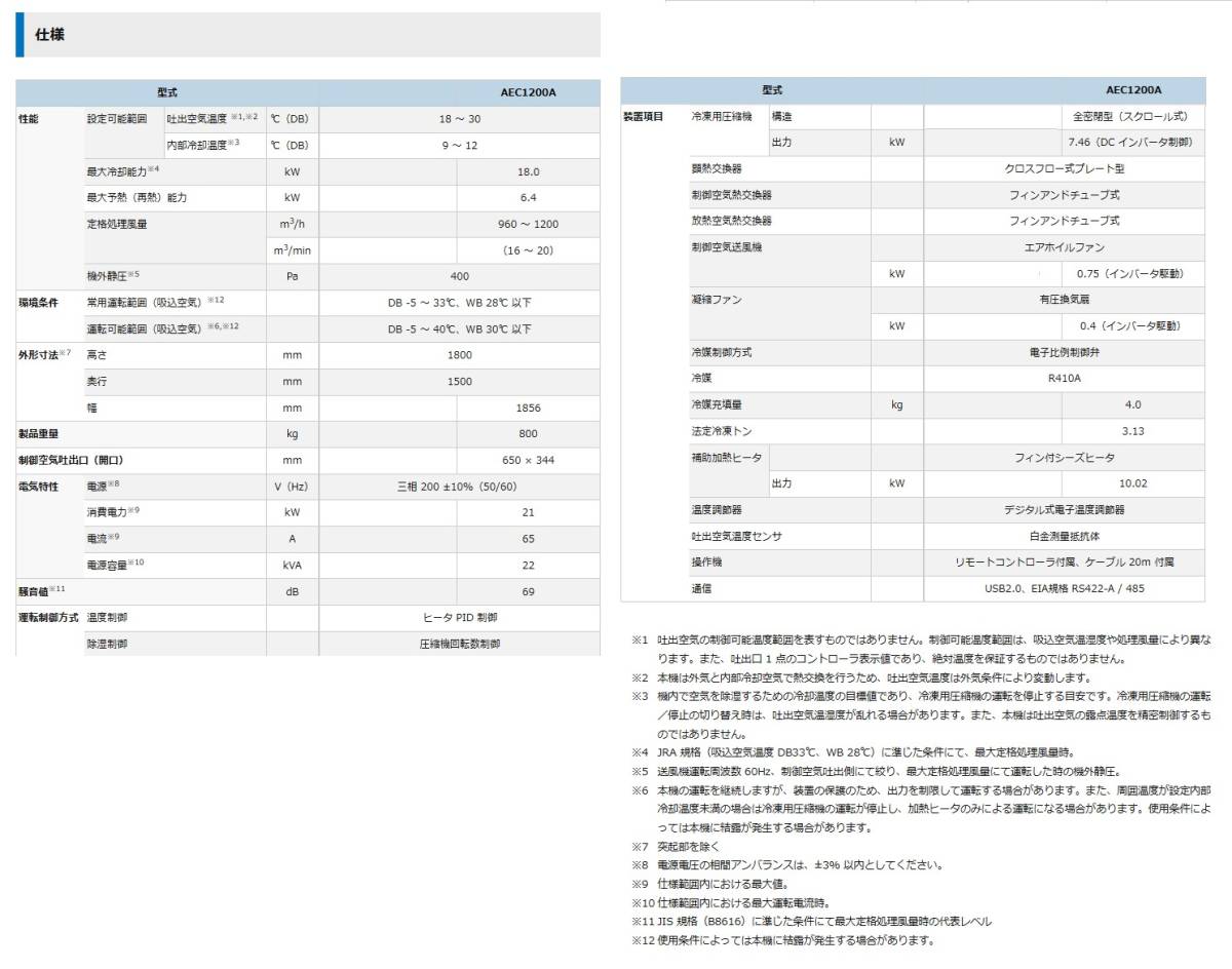 ▲▽*23R142-1 ORION オリオン 密閉対策用空調機器 外気処理空調機 フレッシュエコキューブ AEC1200A 換気 三相200V 未使用品♪△▼_画像9