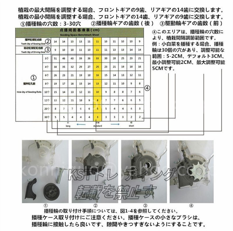 特売！品質保証★手軽に使える 高精度な繰出 クリーンシーダ 手押し式 2行播種機 適用作物：そ菜類 種まき 種まき機 種まき器 播種器 穀類_画像9