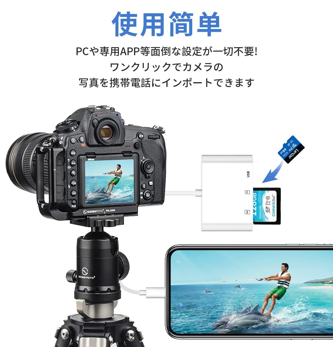 【新品】i-Phone SD カードリーダー 3in1 iOS対応 双方向 高速データ転送 カードリーダー データ移行 読み書き Micro SD/SDカード両対応_画像4