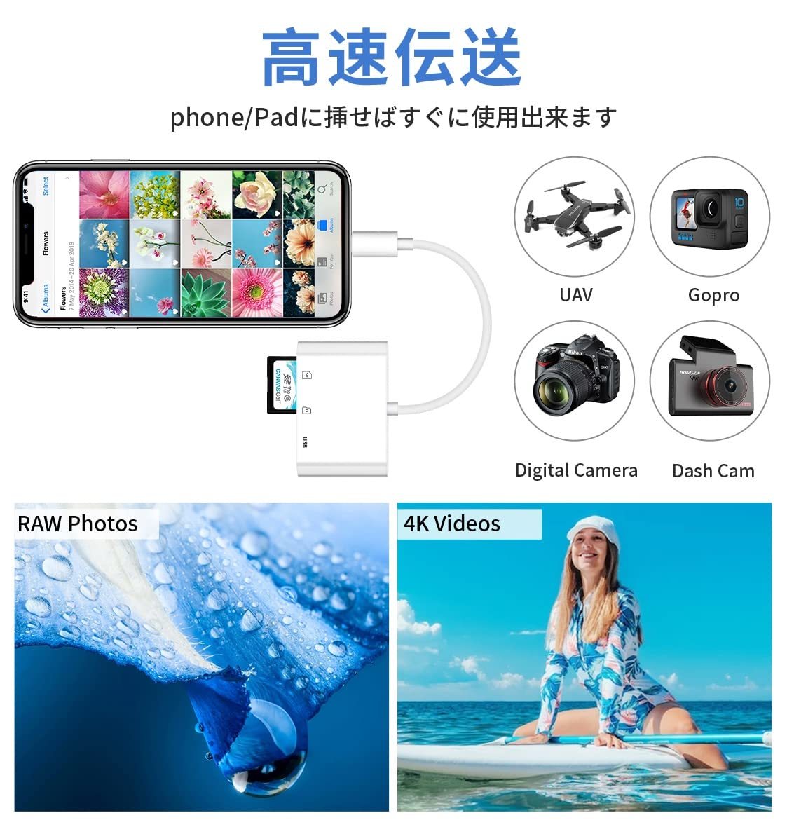 【新品】i-Phone SD カードリーダー 3in1 iOS対応 双方向 高速データ転送 カードリーダー データ移行 読み書き Micro SD/SDカード両対応_画像3