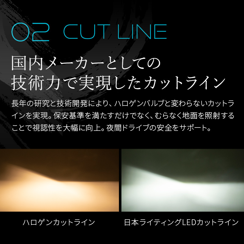 ☆3年保障!! 日本ライティング製　ハイスペックモデル LEDヘッドライト かんたん取付交換 5000/7000lm 車検対応 2個セット【WL004-4】★_画像8