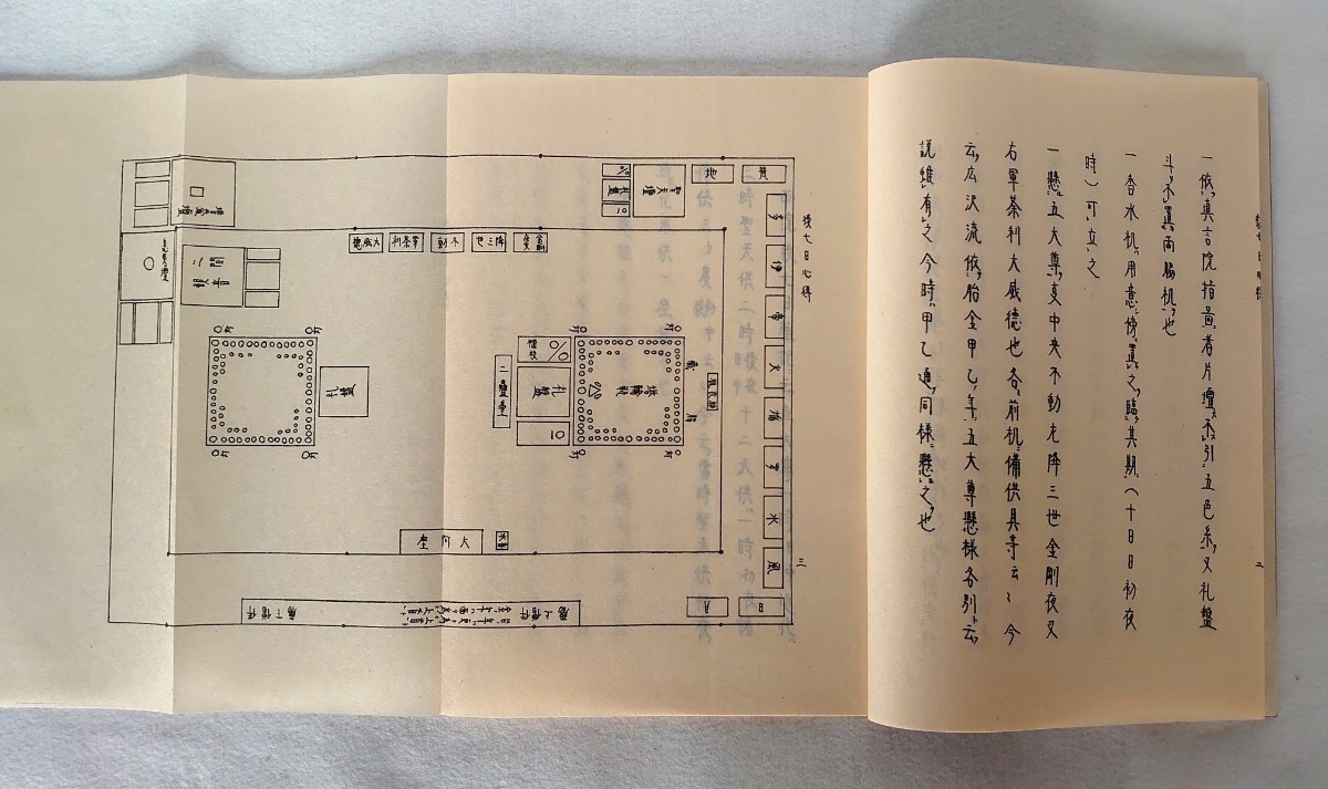 「西院流後七日御修法具書」4冊揃　真言宗伝燈会聖教再版　高見寛恭　平成8年刊｜密教　聖教　次第　作法　弘法大師空海　高野山　仏教美術_画像6