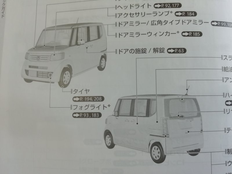 ホンダ　N BOX　カスタム　JF1　オーナーズマニュアル　説明書　2012年 セット_画像7