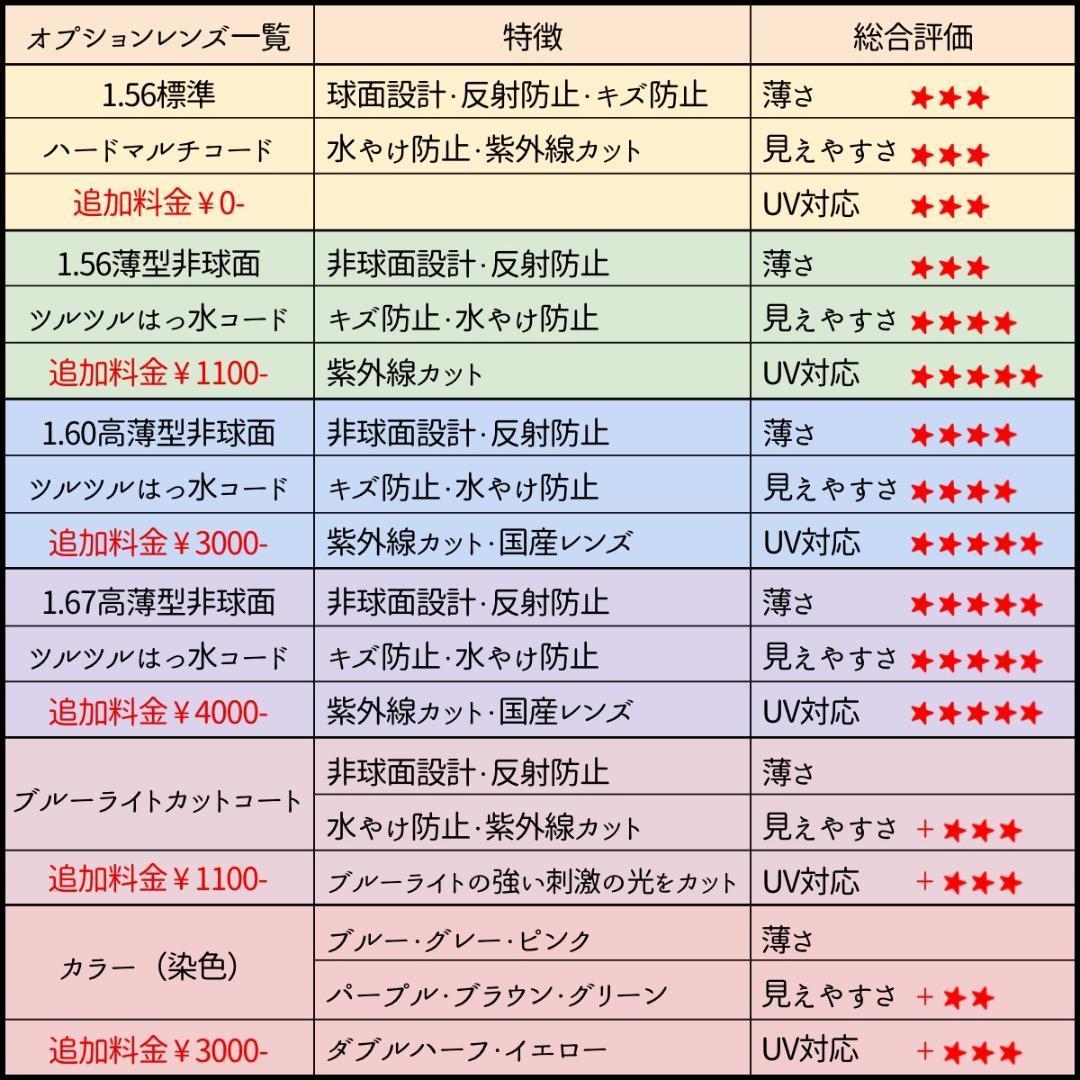 No.1918+メガネ　MATSUDA　101【度数入り込み価格】