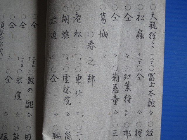 古書「新撰小謡目録」中村米次郎 著、明治３４年発行_画像8