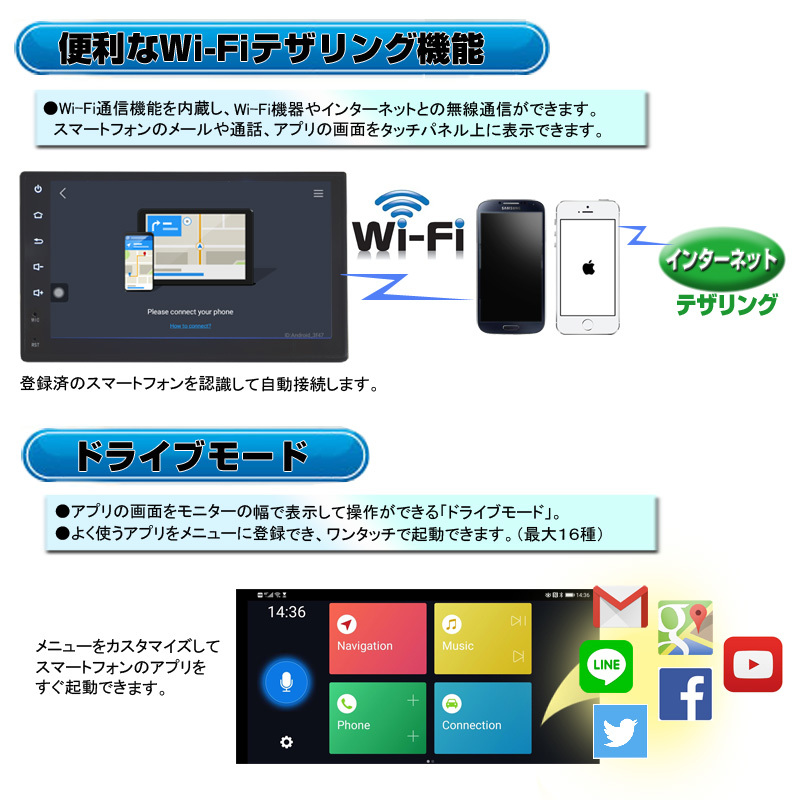 車載２ＤＩＮ７インチタッチパネルプレイヤー Android9.0搭載 WiFi ラジオ USB Bluetooth 16GBメモリー内蔵 アンドロイドスマートフォン_画像2