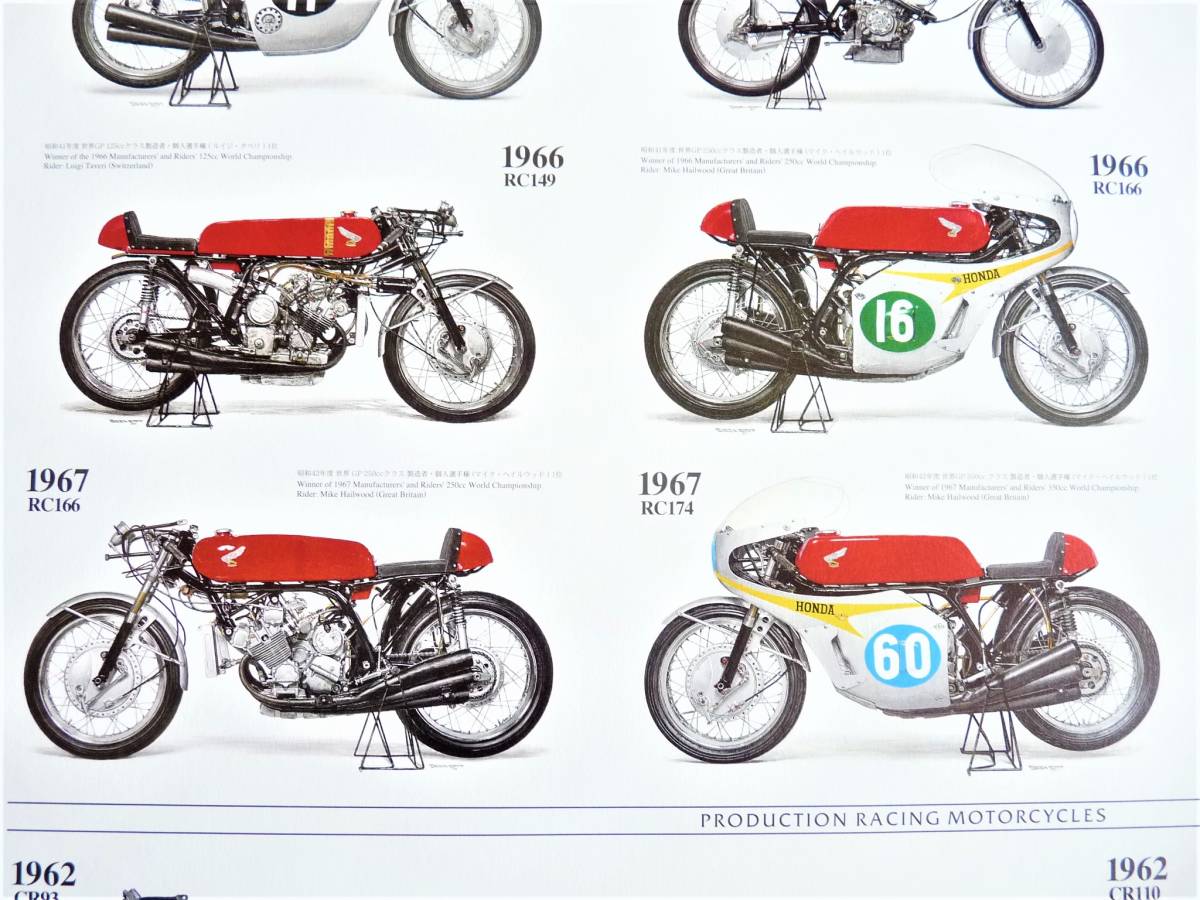 コレクションホールポスター ホンダ 1959年～1967年までのワークス18台市販レーサー3台 合計21台のイラストポスター 未使用 美品の画像8