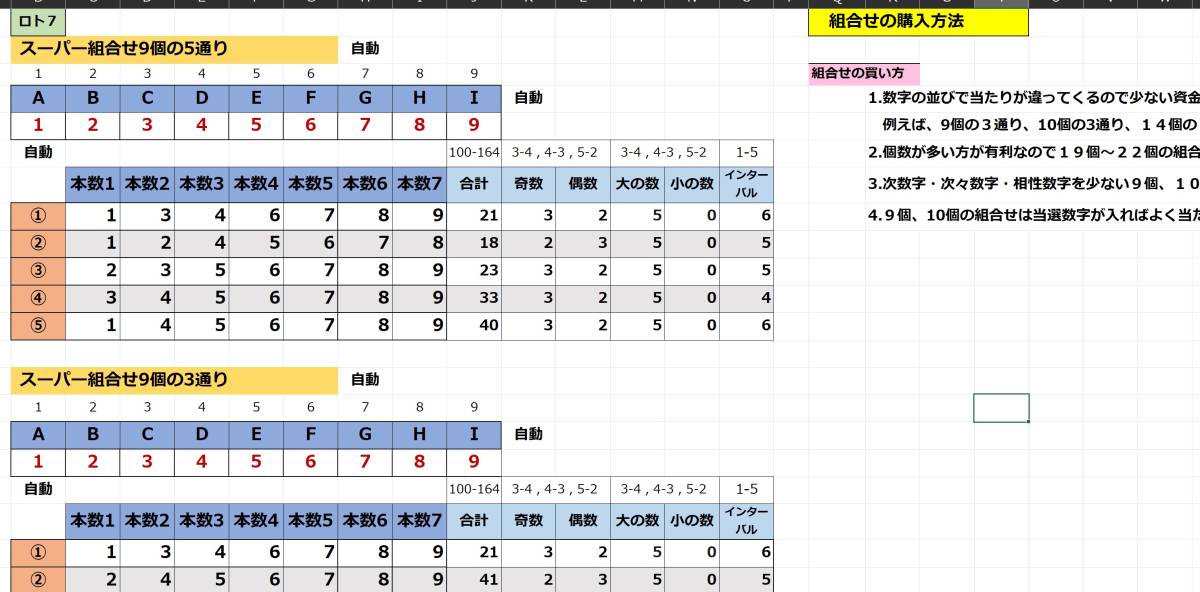 新作「Newロト7」４等以上が沢山当たっています。新枠ごとの次数字、次々数字、相性数字の３種予想　USB版_画像4