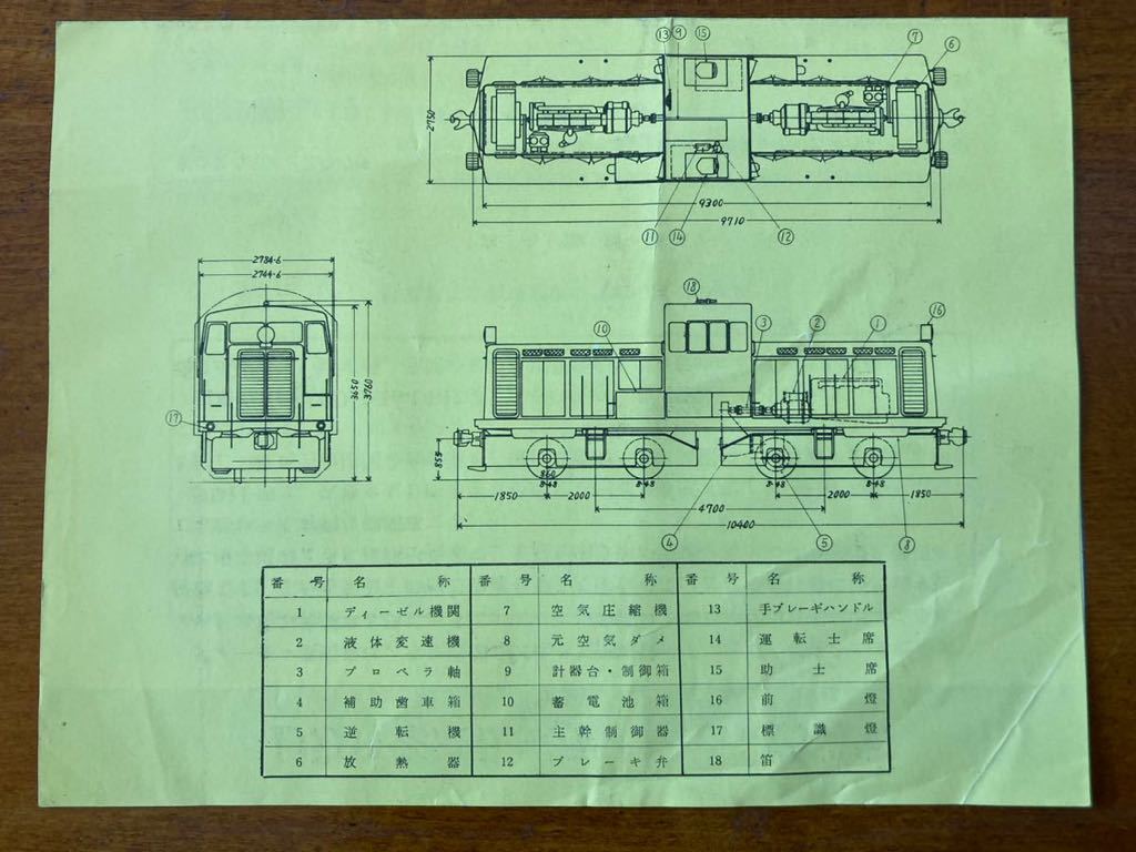 昭和鉄道資料：DD11形液圧式ディーゼル機関車カタログ。1957年.日本国有鉄道。_画像2