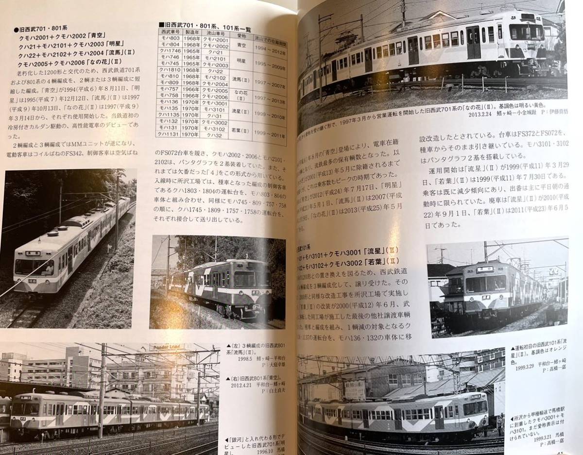 流鉄(下) RM LIBRARY No.234 白土貞夫　千葉県地方私鉄　改軌後の車両 SL ガソリンカー 元南武鉄道 元東濃鉄道 元西武鉄道 電車　等_画像9