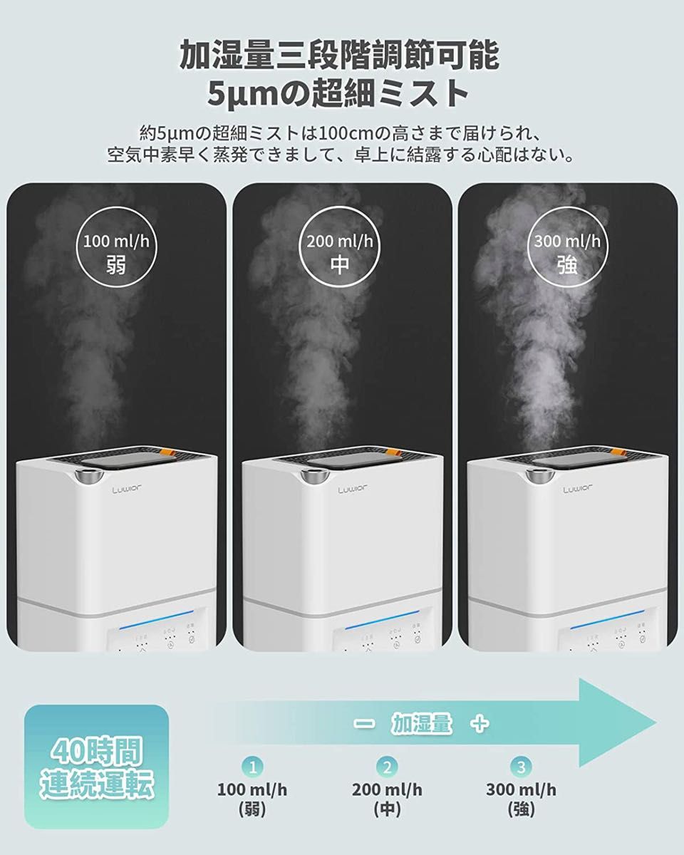 加湿器 卓上 除菌加湿器 超音波加湿器 電解水 大容量 静音 アロマ対応