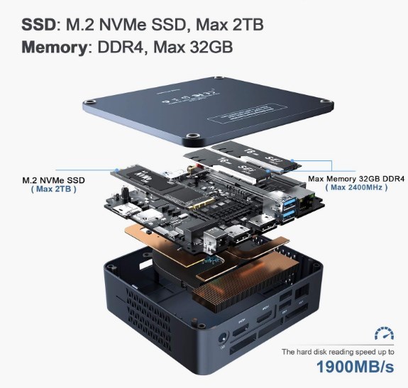 Beelink SEi 8 ミニPC Intel Core i5-8259U 16GB + 500G SSD ※Amazonで5万円前後で販売中_画像2