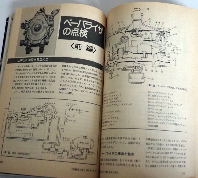 ▲　自動車工学　1　1985年　昭和60年1月1日発行　特集/”冬対策”目のつけどころ　テスト/FFスターレット＆小型4WD車　▲_画像9