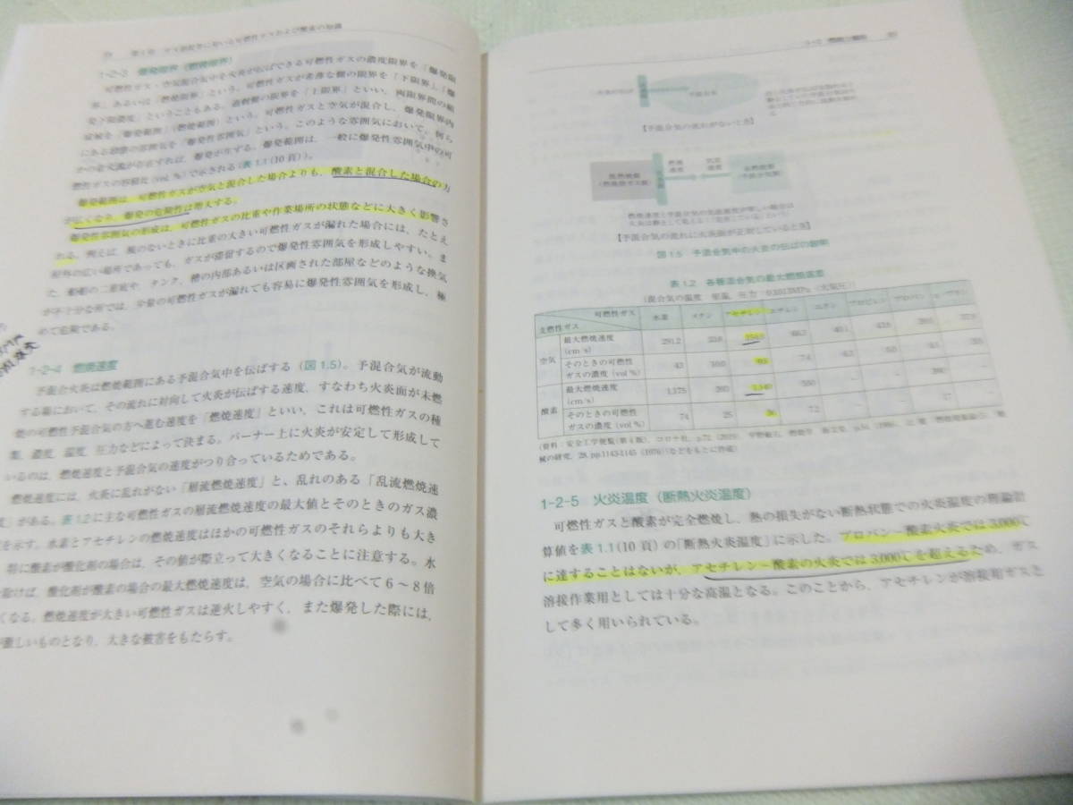 ★★送料無料■「ガス溶接・溶断作業の安全」■技能講習用テキスト■中央労働災害防止協会■_画像4