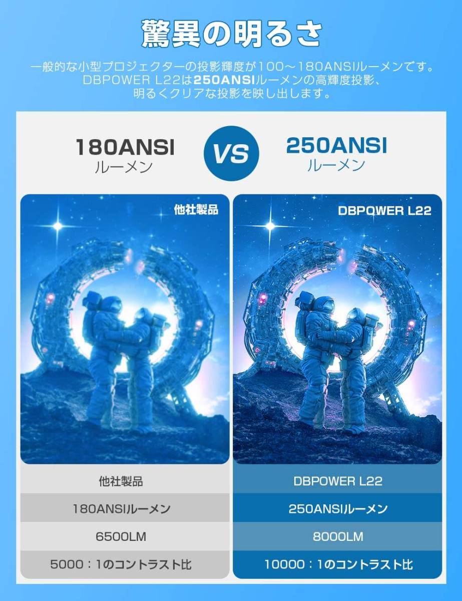 クリスマスツリー特価！ 内蔵スピーカー搭載 8000ルーメン 小型ホーム