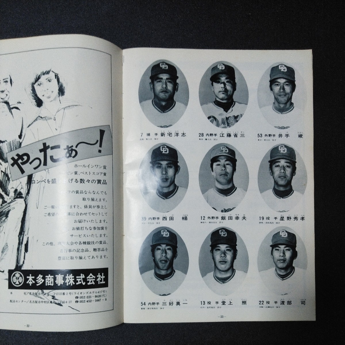 中日ドラゴンズ イヤーブック 1975 YEAR BOOK 星野仙一 谷沢健一 高木守道_画像7