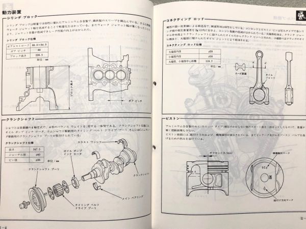 ★★★BEAT/ビート　PP1　サービスマニュアル　構造編　91.05★★★_画像5