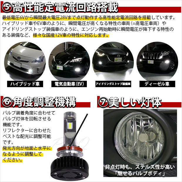 スズキ スイフトスポーツ (ZC33S) 対応 H11 LED バルブ 凌駕L8500 フォグランプキット 8500lm ホワイト 6500K 34-A-1_画像8