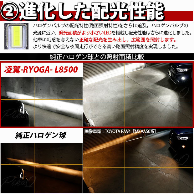 トヨタ ランドクルーザー プラド (150系 中期) 対応 H16 LED バルブ 凌駕L8500 フォグランプキット 8500lm ホワイト 6500K 34-A-1_画像4