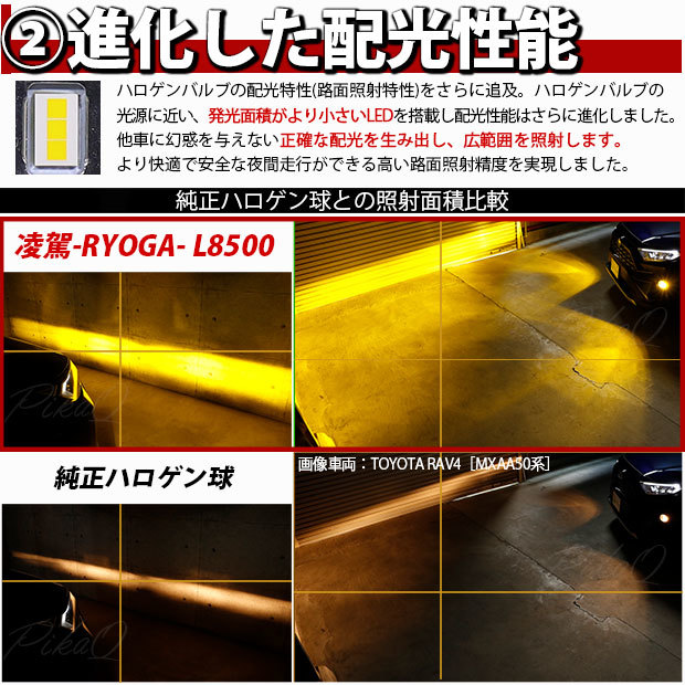トヨタ RAV4 (MXAA54) 対応 H16 LED バルブ 凌駕L8500 フォグランプキット 8500lm イエロー 黄色 3000K 35-A-1_画像4