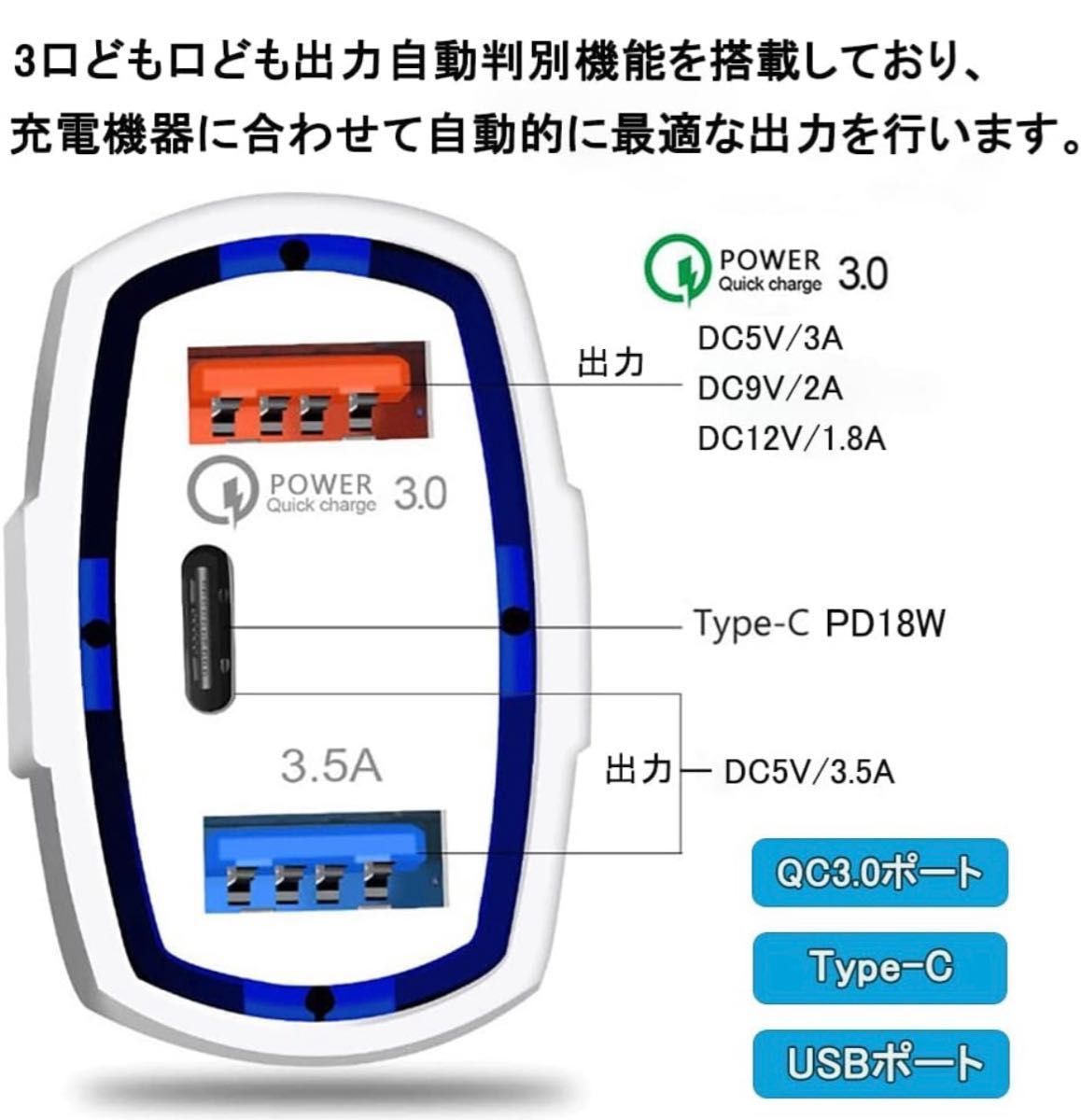 3端子給電　35W急速充電対応（最大7A）3端子給電（USB×2個＋TYPE-C×1個自動スマート識別 高速車内用充電器 