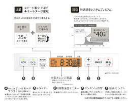 新品未開封（送料2,500円）ダイニチ工業｜石油ファンヒーター スノーホワイト FW-5723GR-W [木造15畳まで /コンクリート20畳まで]_画像2