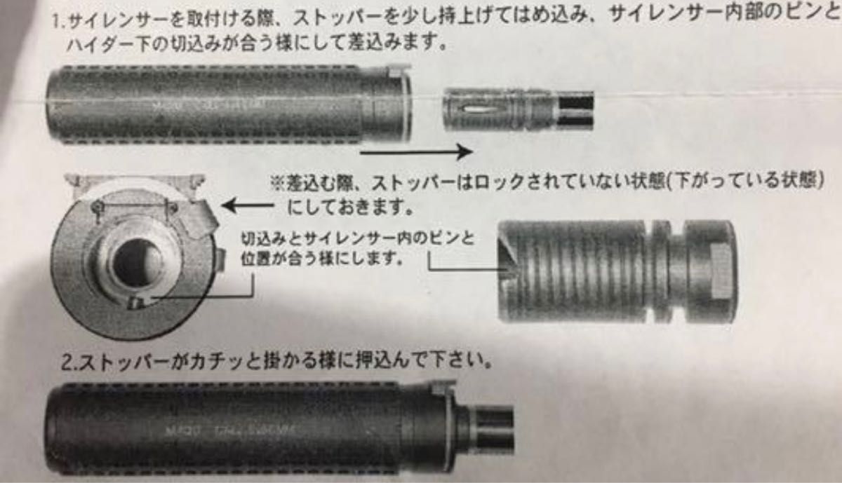 Clip-On サイレンサー ナイツタイプ フラッシュハイダー付