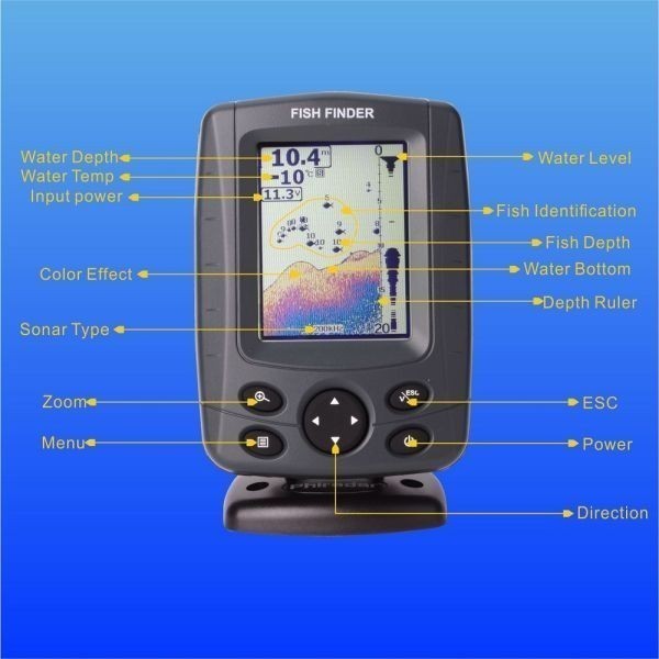 Fish finder カラーLED フィッシュファインダー 魚釣り ソナー 魚群探知機 日本語表示対応 FF688C_画像2