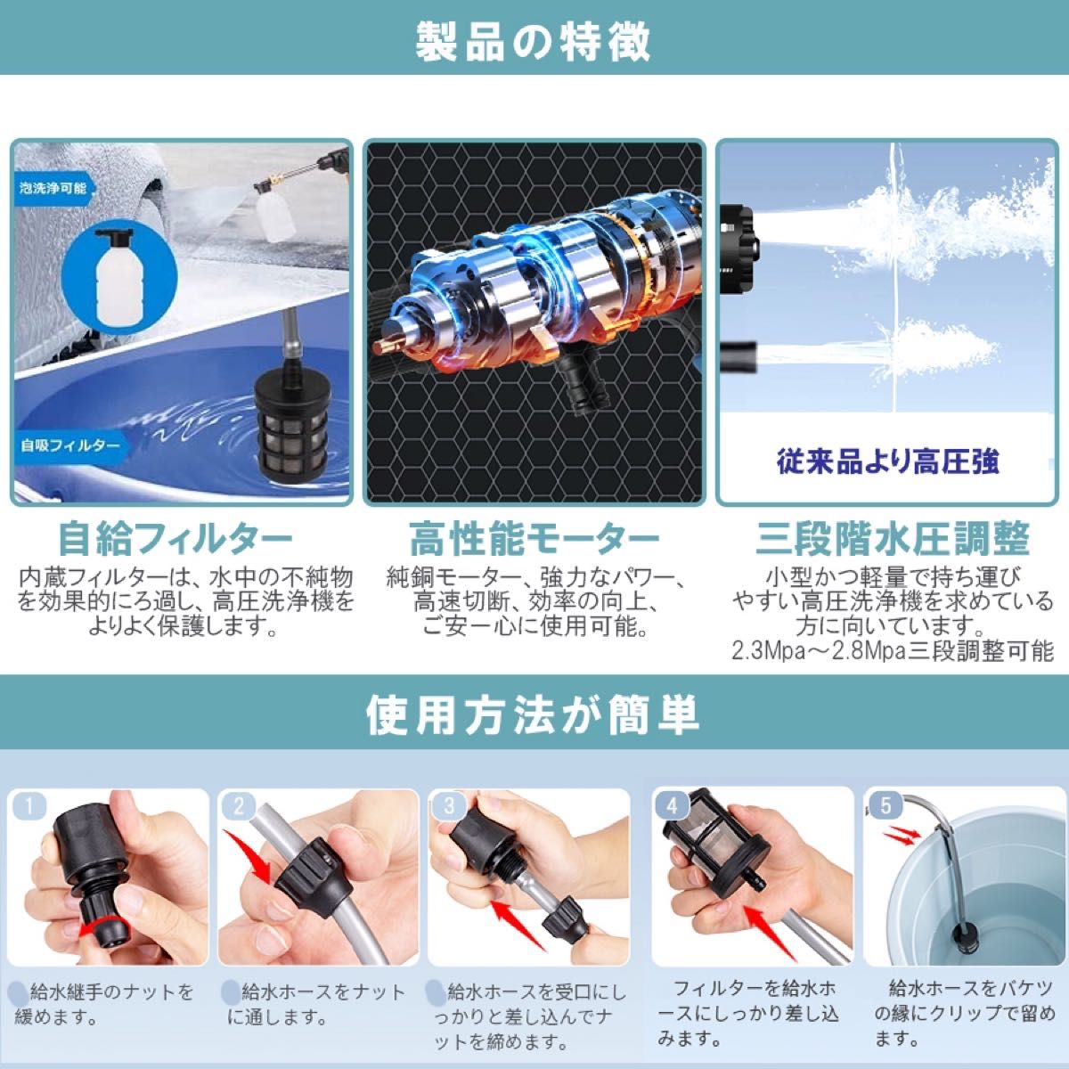 充電式 高圧洗浄機21V 最高5.8MPa 高圧噴射 3段階調節圧力 自給式 コードレス ポータブル 家庭用 業務用