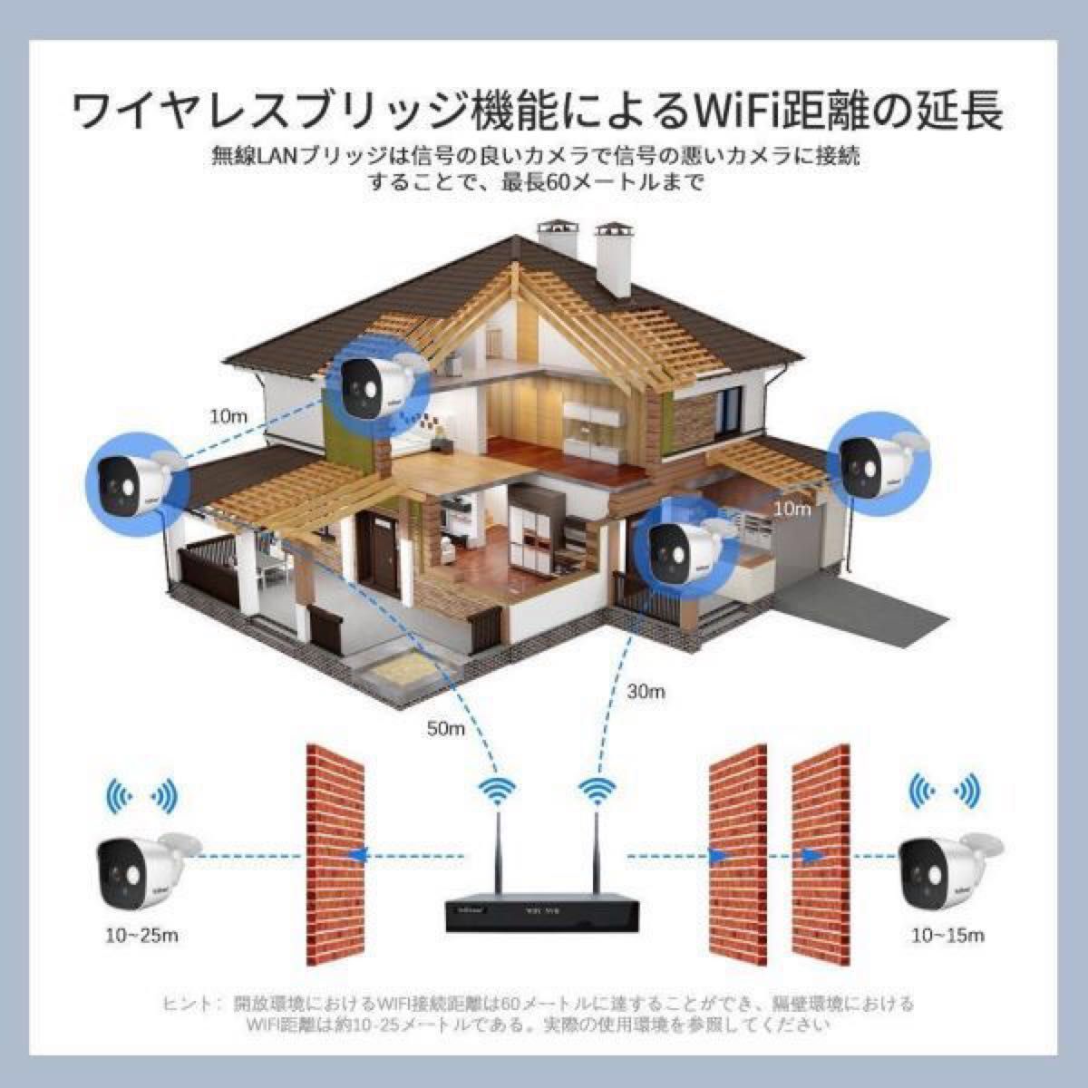 防犯カメラセット6台カメラ 屋外 IP66防水 監視カメラ 遠隔監視&動体検知 暗視撮影 多彩な録画モード 正規品SriHome-