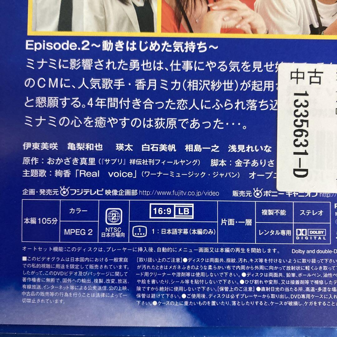 サプリ　全6巻 レンタル版DVD 伊東美咲/亀梨和也/瑛太 白石美穂 志田未来 佐藤浩市_画像3