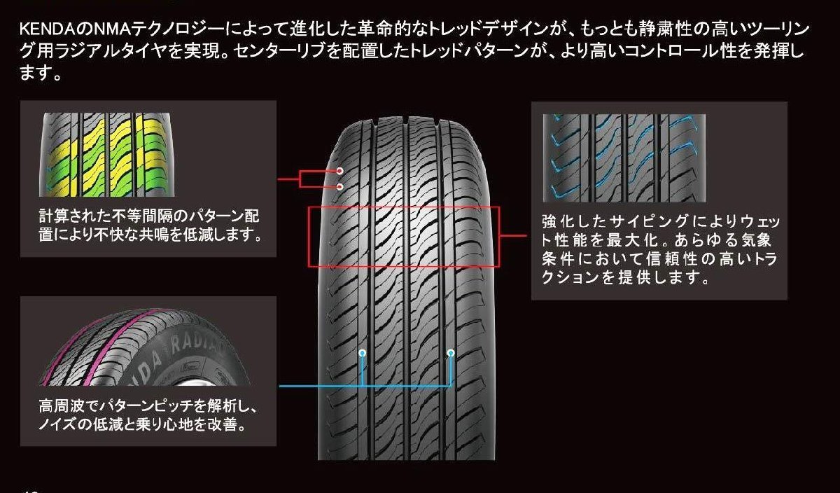 ◆新品サマータイヤ◆ケンダ KENDA KR23 185/65R14 86H 【年式落ち在庫処分】●1本価格！ラスト1本★タイヤ直送は送料も安い！_画像3