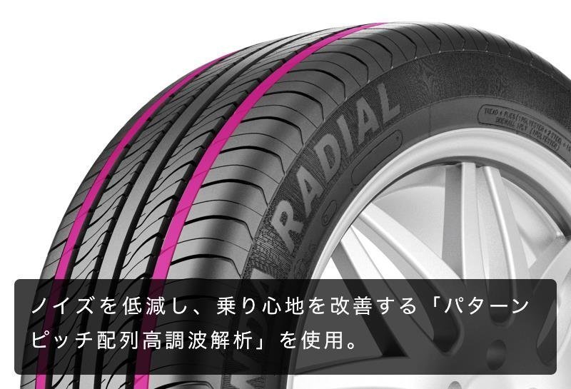 ◆新品サマータイヤ◆ケンダ KENDA KR23A 165/60R15 77H 【純正履替え最適！】●1本価格！ショップ直送の送料が安い！_画像5